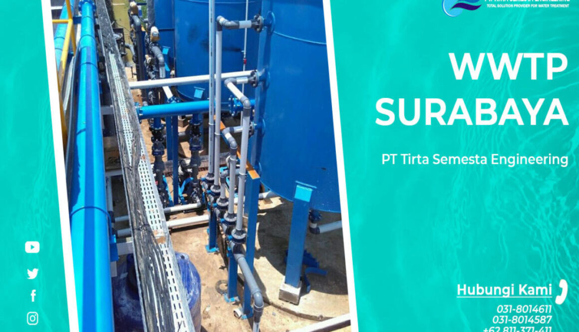wwtp surabaya