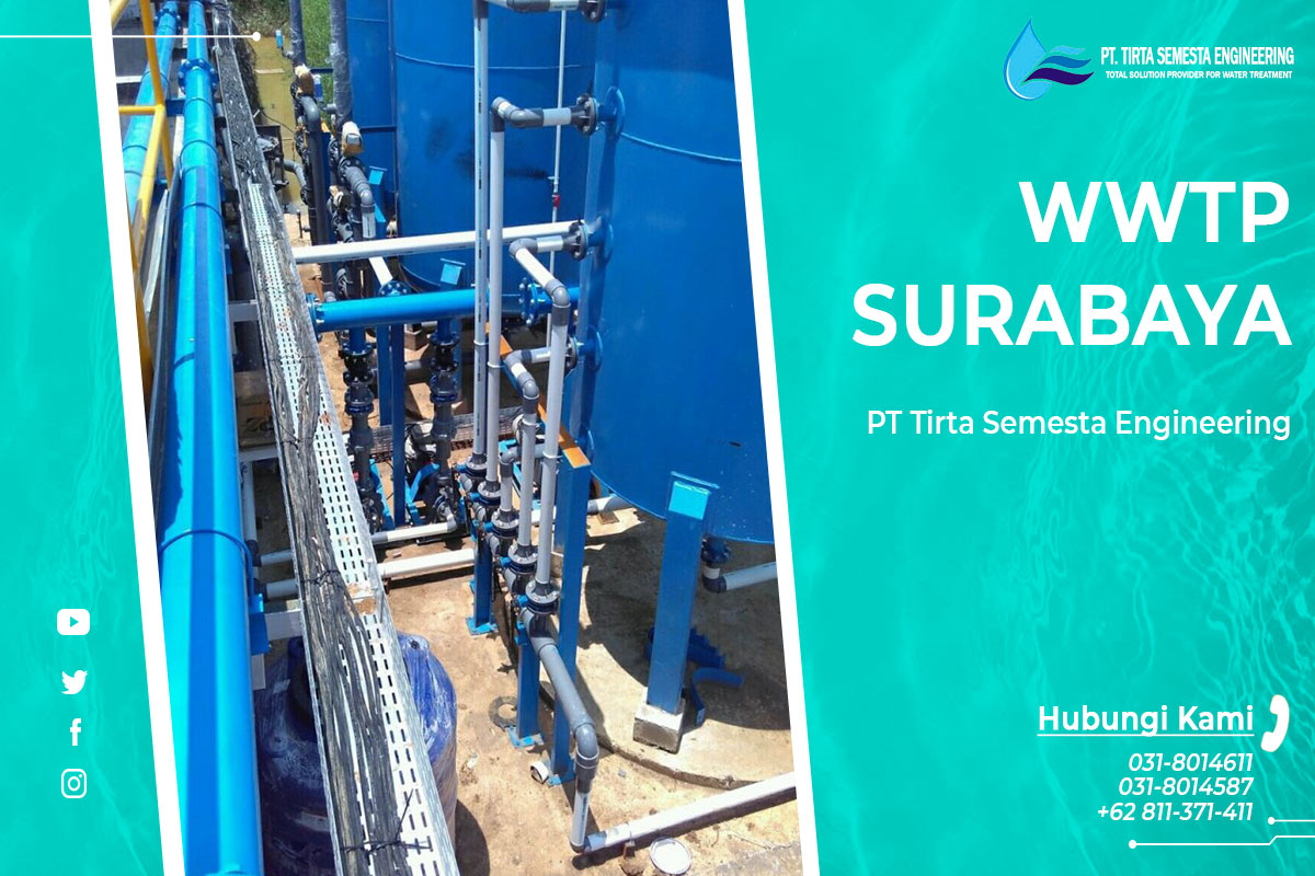 wwtp surabaya